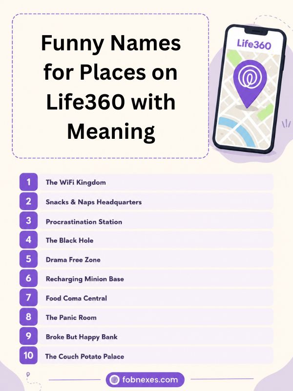 Funny Names for Places on Life360 with Meaning